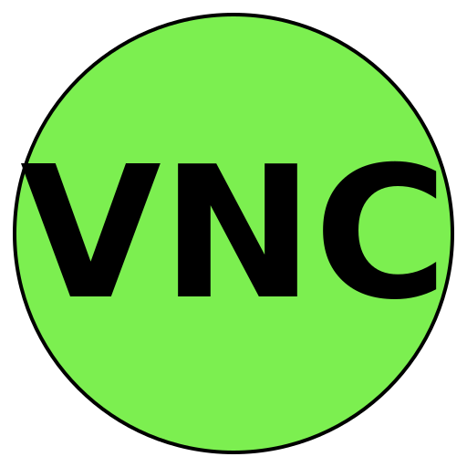 ValueNet Careers